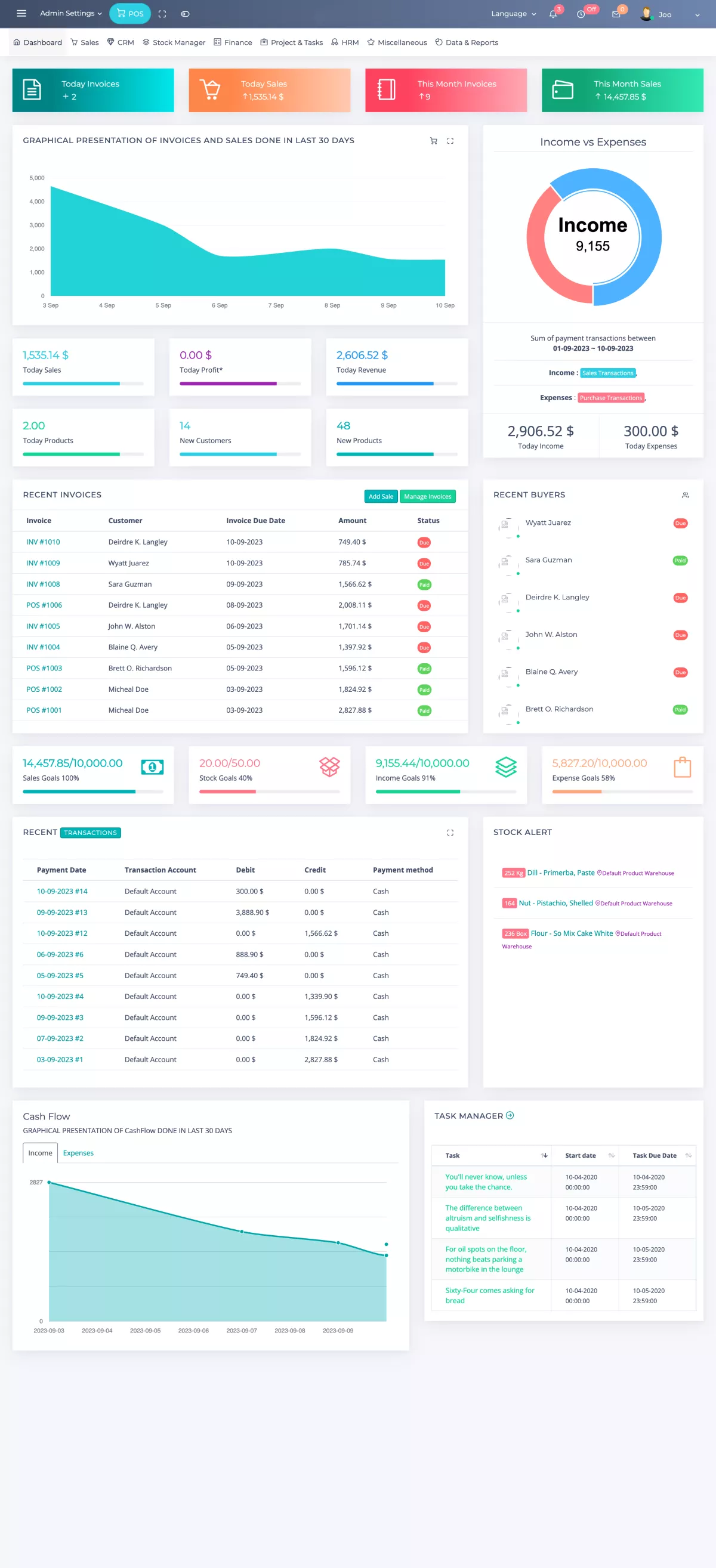 برنامج تخطيط موارد المؤسسات (ERP)