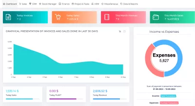 برنامج تخطيط موارد المؤسسات (ERP)